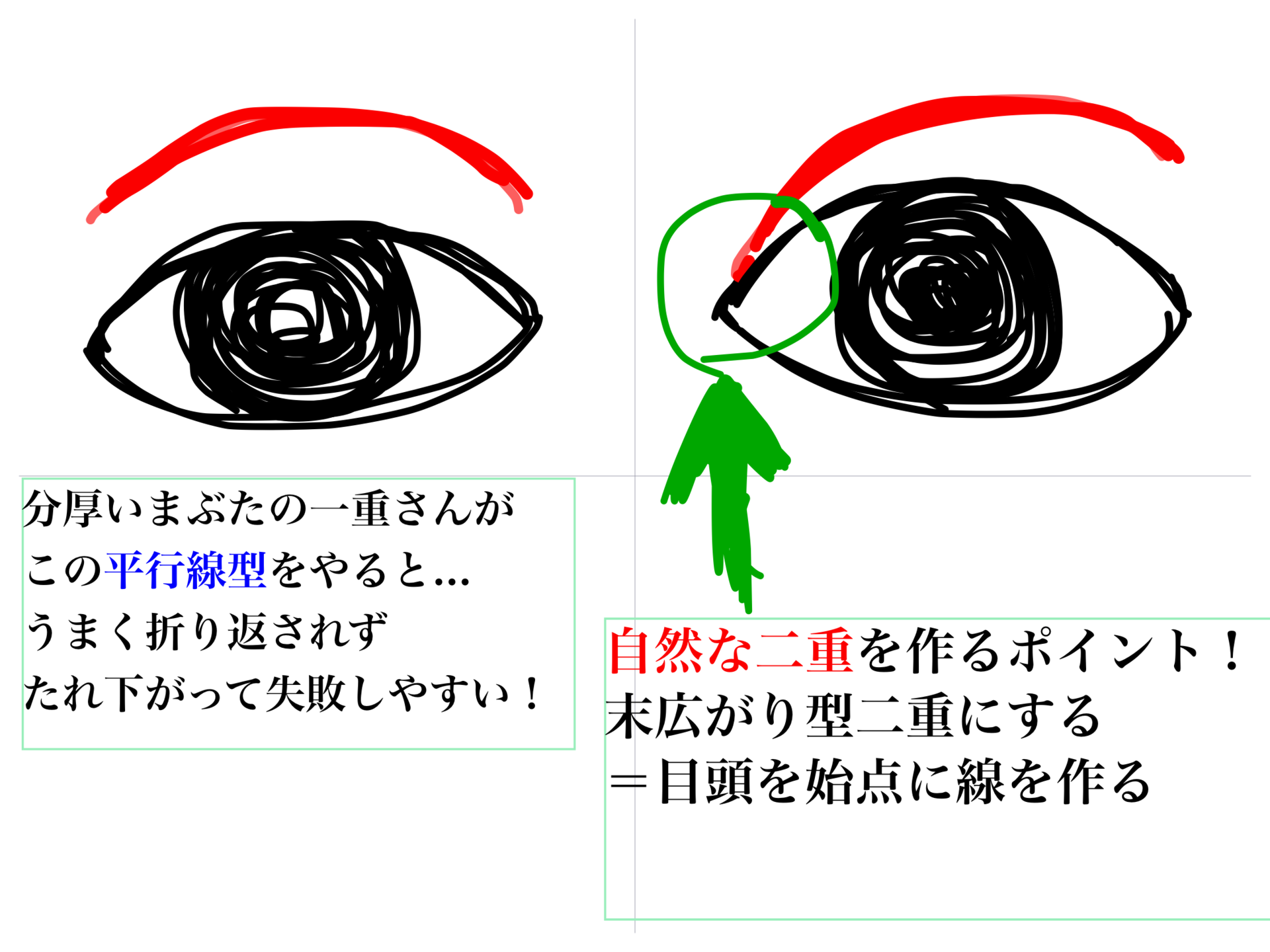 超重要 だけど超簡単自然な二重の作り方 一重コンプレックスを克服して人並みモテ女に変身 Realシンデレラストーリー